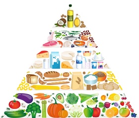 Piramida Zdrowego Żywienia 2023 - Jak zdrowo jeść?
